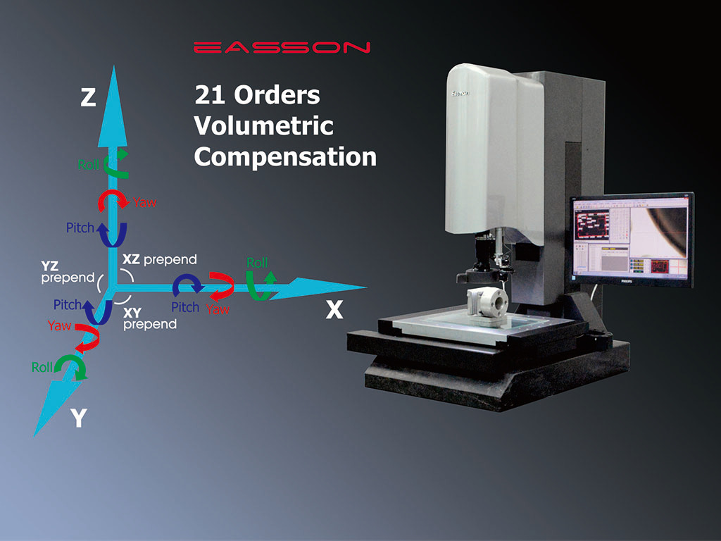 300 x 200 x 200mm CNC Optical Measurement Systems For Industrial Inspection