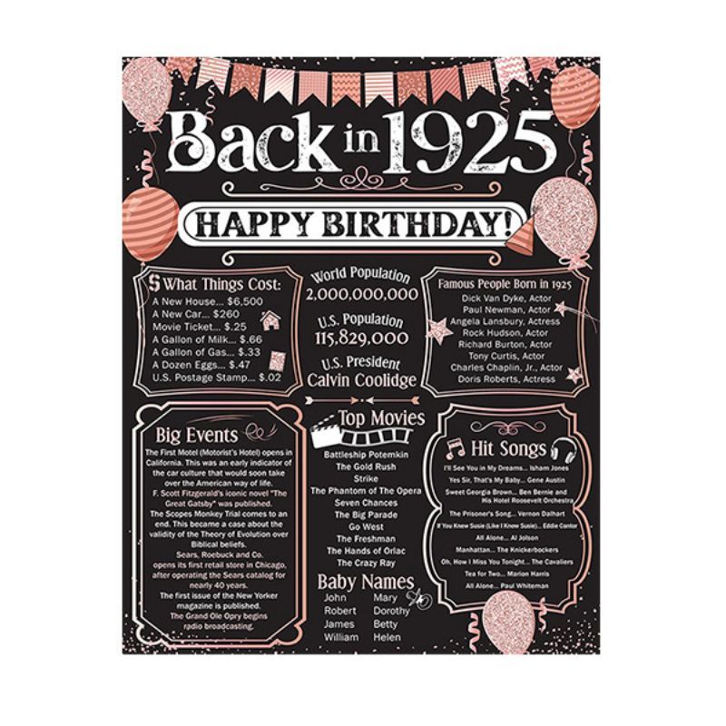 UV Paper Posters