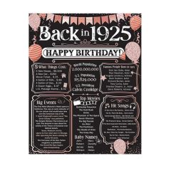 UV Paper Posters