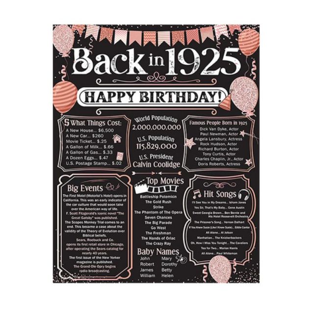 UV Paper Posters