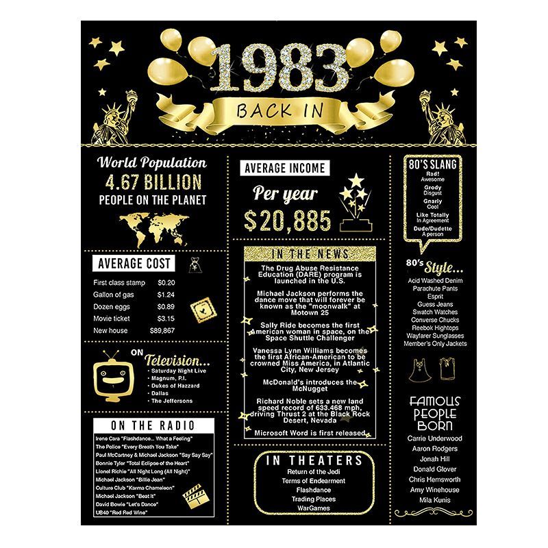 UV Paper Posters