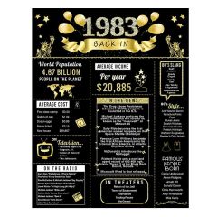 UV Paper Posters