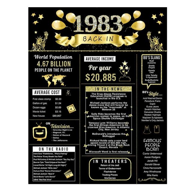UV Paper Posters