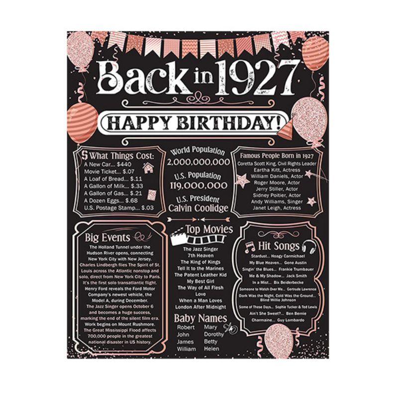 UV Paper Posters