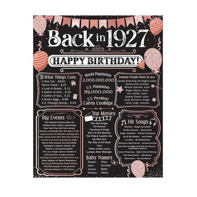 UV Paper Posters
