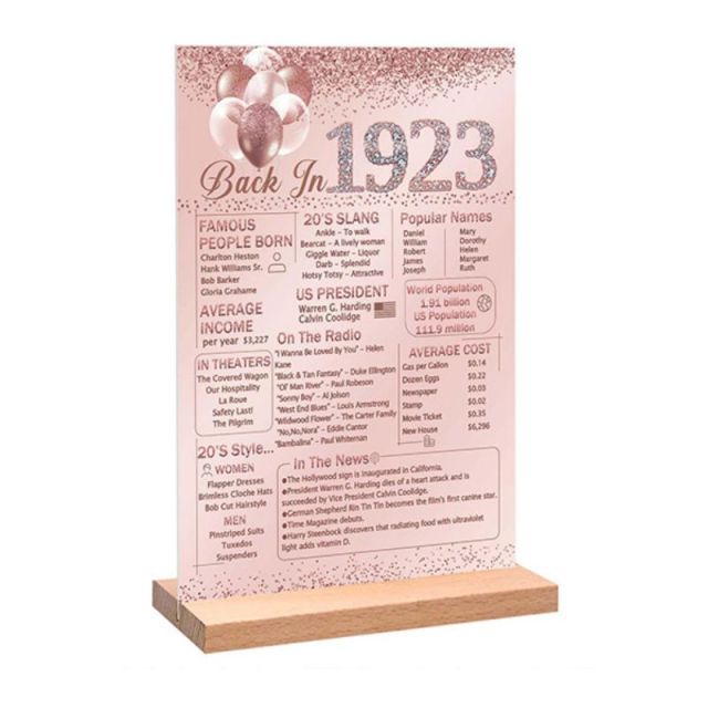 Birthday Poster Table Sign