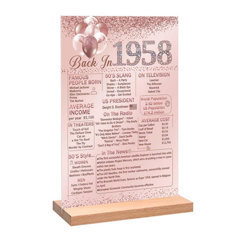 Birthday Poster Table Sign