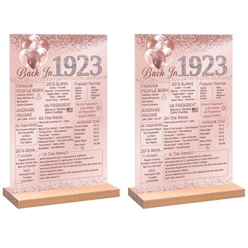 Birthday Poster Table Sign