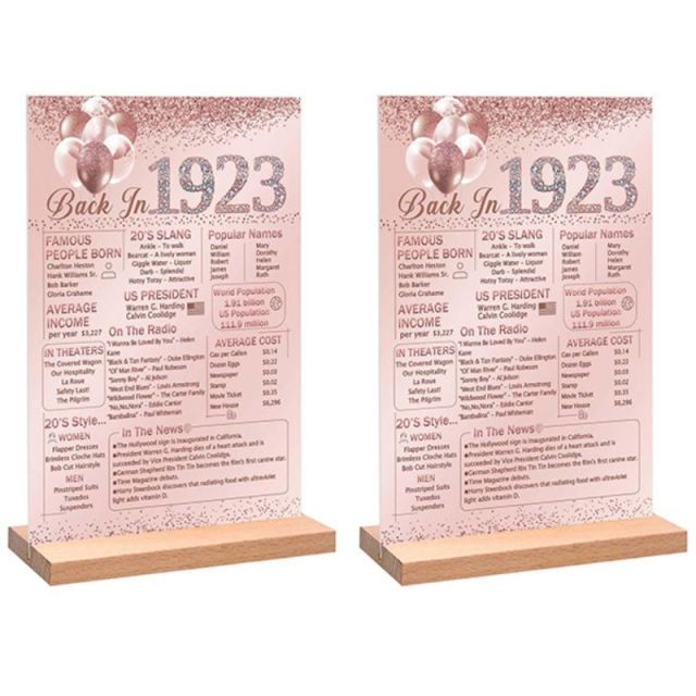 Birthday Poster Table Sign