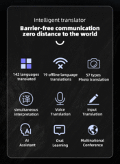 AI Translator