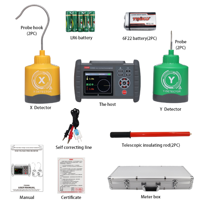 High  voltage detector-ES2080A