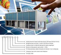 جديد عالي الكفاءة R134a مبرد المياه المنزلية المبردة بالهواء PLC المكونات الأساسية مصانع التصنيع مزارع البيع بالتجزئة دوامة الحرارة