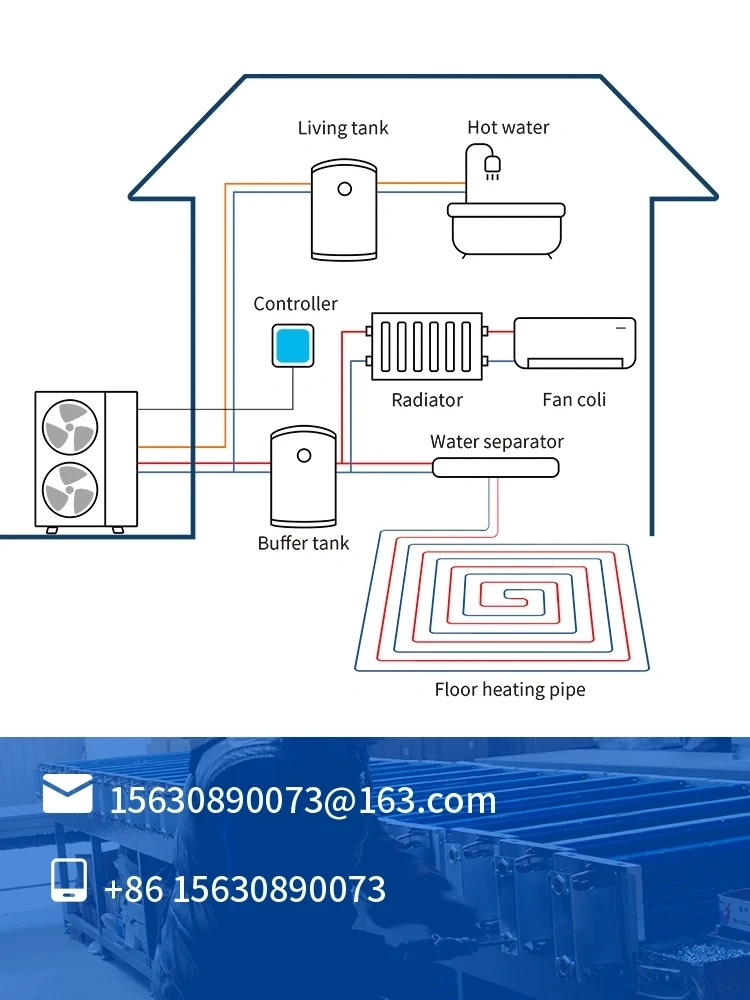High cop smart wifi dc inverter ERP A+++ monobloc air source heat pump r290 heating heat pump