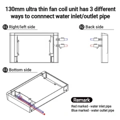 Europe CE 130mm 220V chilled Water fancoil exposed ultra thin Floor Standing/wall Slim fcu Fan Coil Unit for heating and cooling