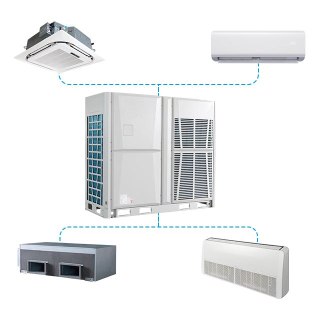 Top quality roof positive pressure attic heat recovery Counter  ventilation HRV for VRF system