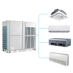 أعلى جودة سقف الضغط الإيجابي العلية استرداد الحرارة مكافحة التهوية HRV لنظام VRF