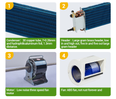 Elegant, environmentally friendly water-cooled fan coil units designed for four months of high temperatures