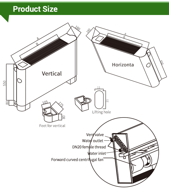 Elegant, environmentally friendly water-cooled fan coil units designed for four months of high temperatures