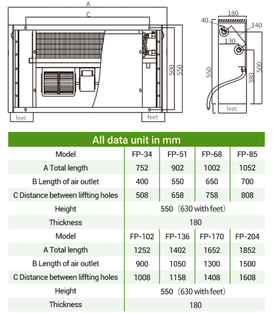 Elegant, environmentally friendly water-cooled fan coil units designed for four months of high temperatures