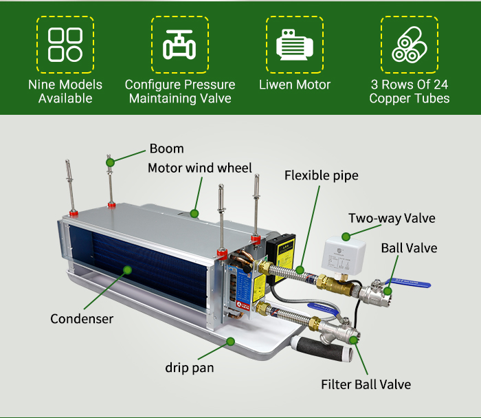 Hydronic Concealed Fan Coil Units for HVAC Central Air Conditioning