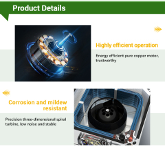 Commercial 30㎡ 40㎡ 50㎡ Cooling Cassette Fan Coil Chilled Water Ceiling-Concealed 4 Way Cassette Fun Fan Coils Units