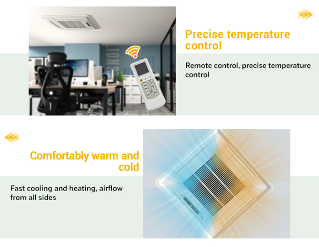 Commercial 30㎡ 40㎡ 50㎡ Cooling Cassette Fan Coil Chilled Water Ceiling-Concealed 4 Way Cassette Fun Fan Coils Units