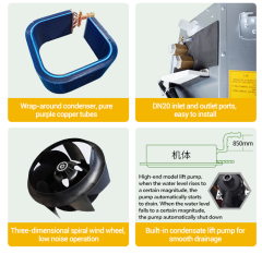 Commercial 30㎡ 40㎡ 50㎡ Cooling Cassette Fan Coil Chilled Water Ceiling-Concealed 4 Way Cassette Fun Fan Coils Units