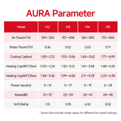 Slim Fan Coil Unit Manufacturer | Ultra Thin FCU for Hotel & HVAC Projects