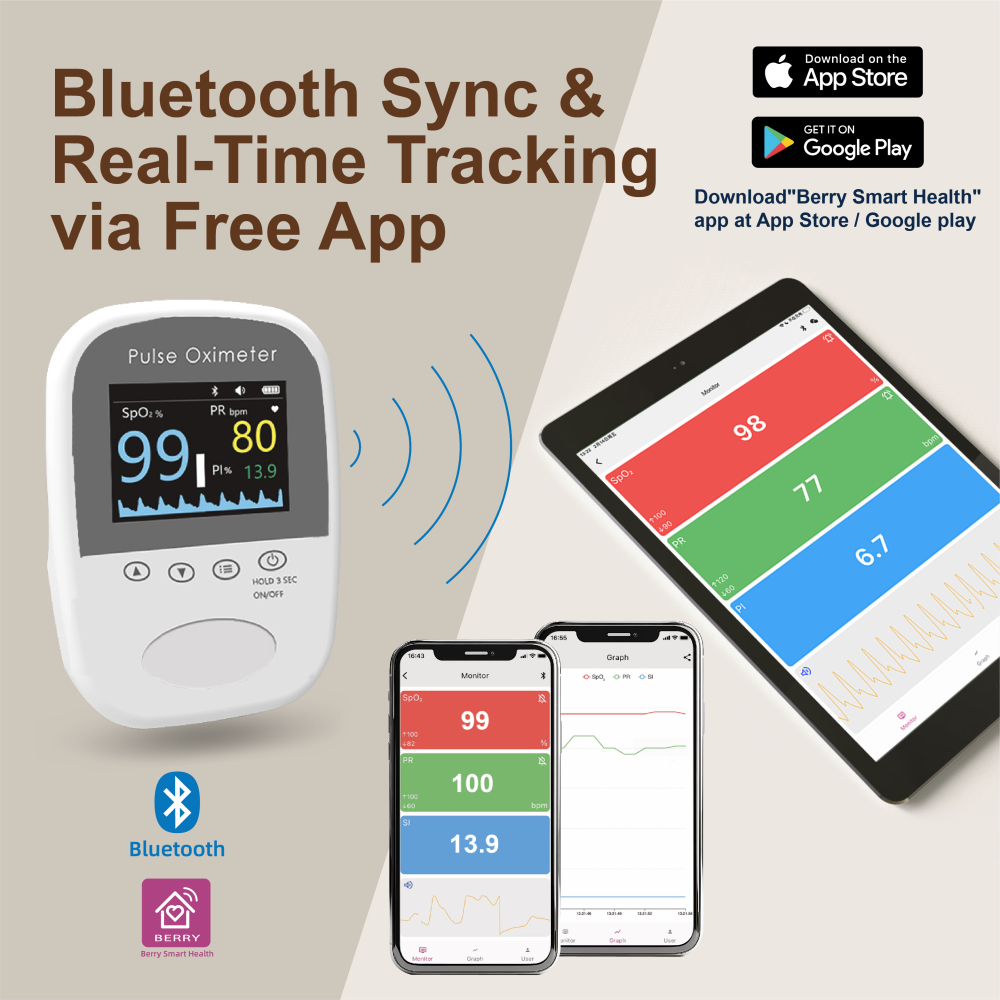 Neonate BM1000A Portable Pulse Oximeter with Bluetooth and Health Monitoring App Integration for Pediatric Children