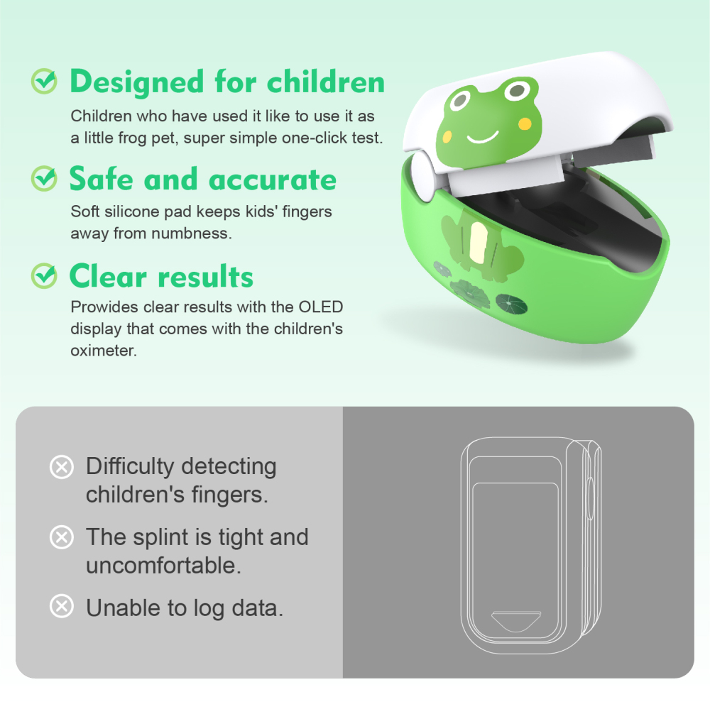 Berry BM20 Kids Finger Pulse Oximeter Baby Care Oximeter Baby Oximeter 1-6 years Old