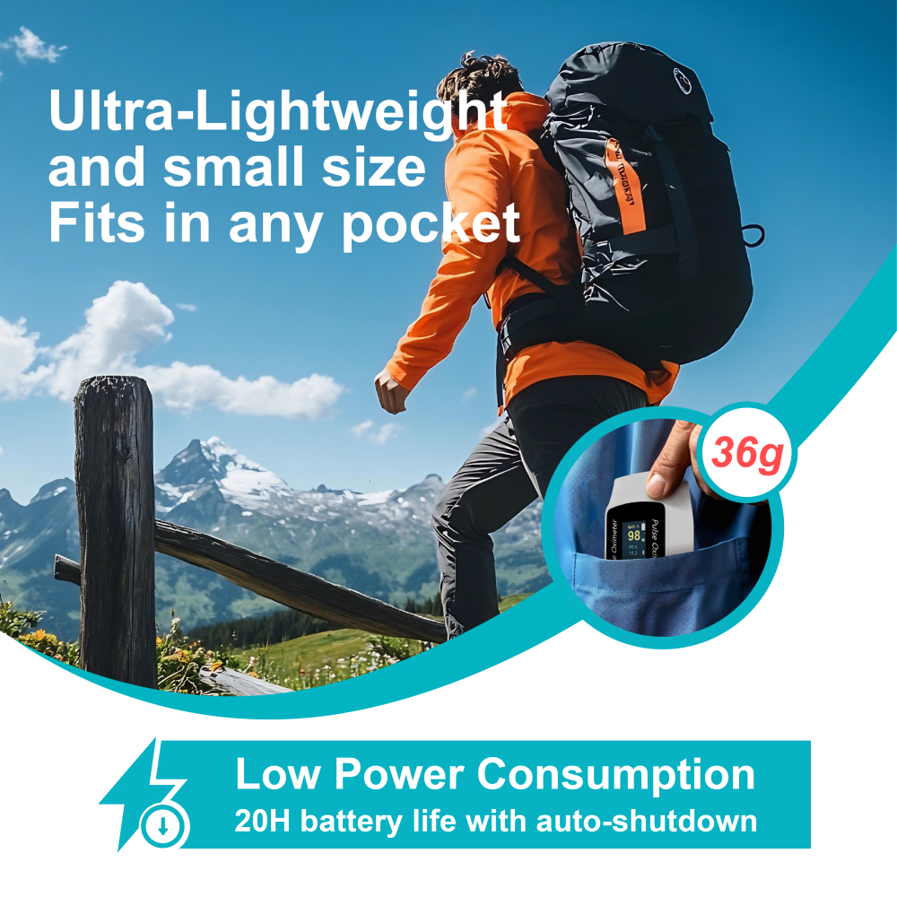 BM1300 Multifunction Health Monitor BP Monitor Device Oxygen Saturation Heart Beat Plus Oximeter，Bluetooth Fingertip Pulse Oximeter with Respiration Pressure,High Accuracy O₂ Meter for All Skin, Portable SPO₂ & Pulse Rate Monitor for Children Adults