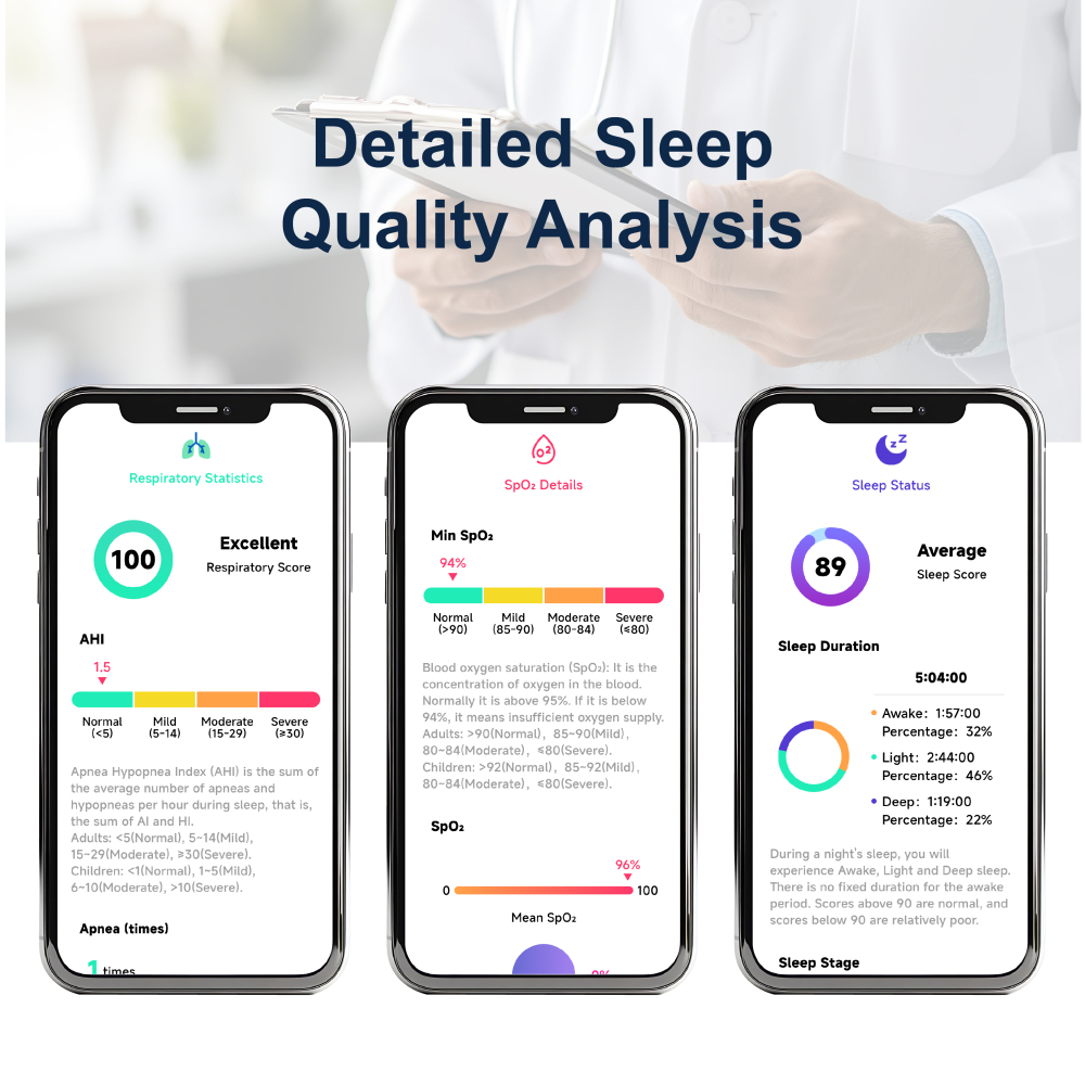 Pepultech Continuous Wrist Pulse Oximeter, Blood Oxygen Saturation Monitor with Smart reminder, Bluetooth，Sleep Screening Monitor