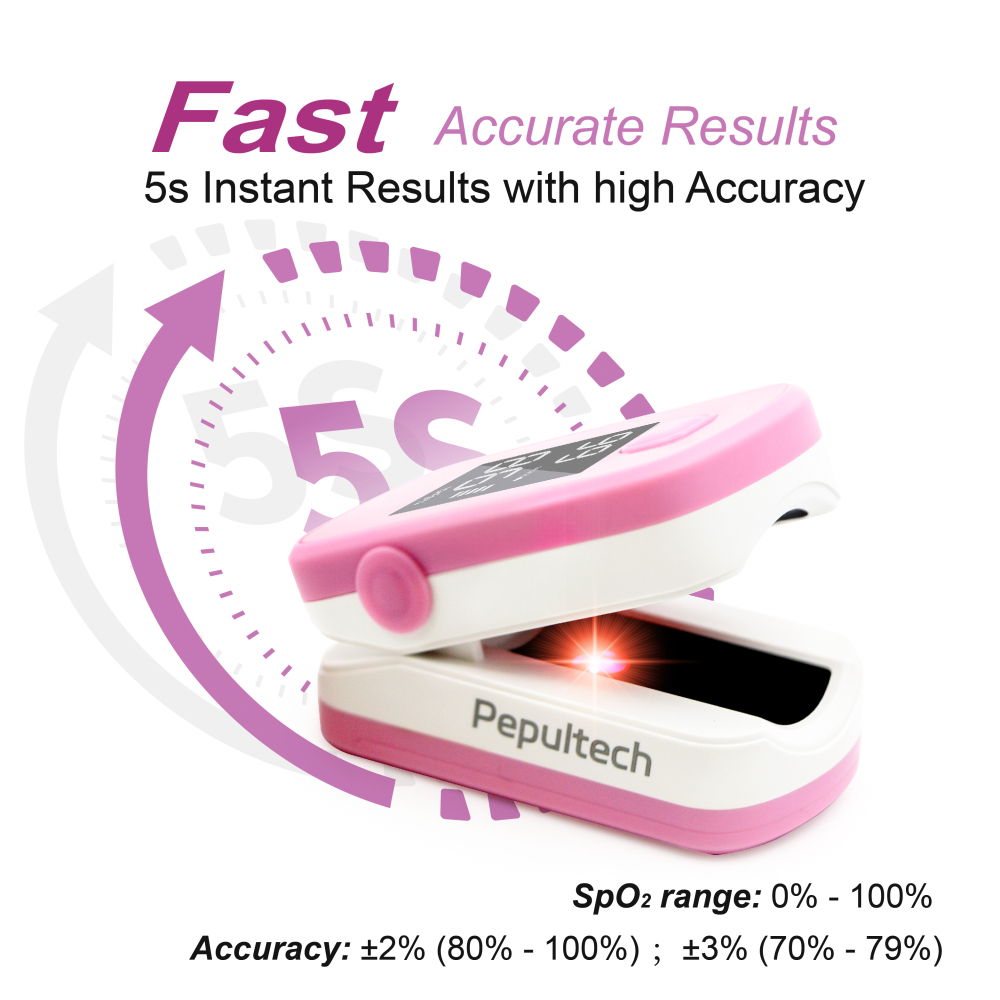 Pepultech Pink Fingertip Pulse Oximeter,Blood Oxygen Saturation Monitor for Kids Adults, High Accuracy O2 Meter for All Skin,Battery and Lanyard Included (Pink)