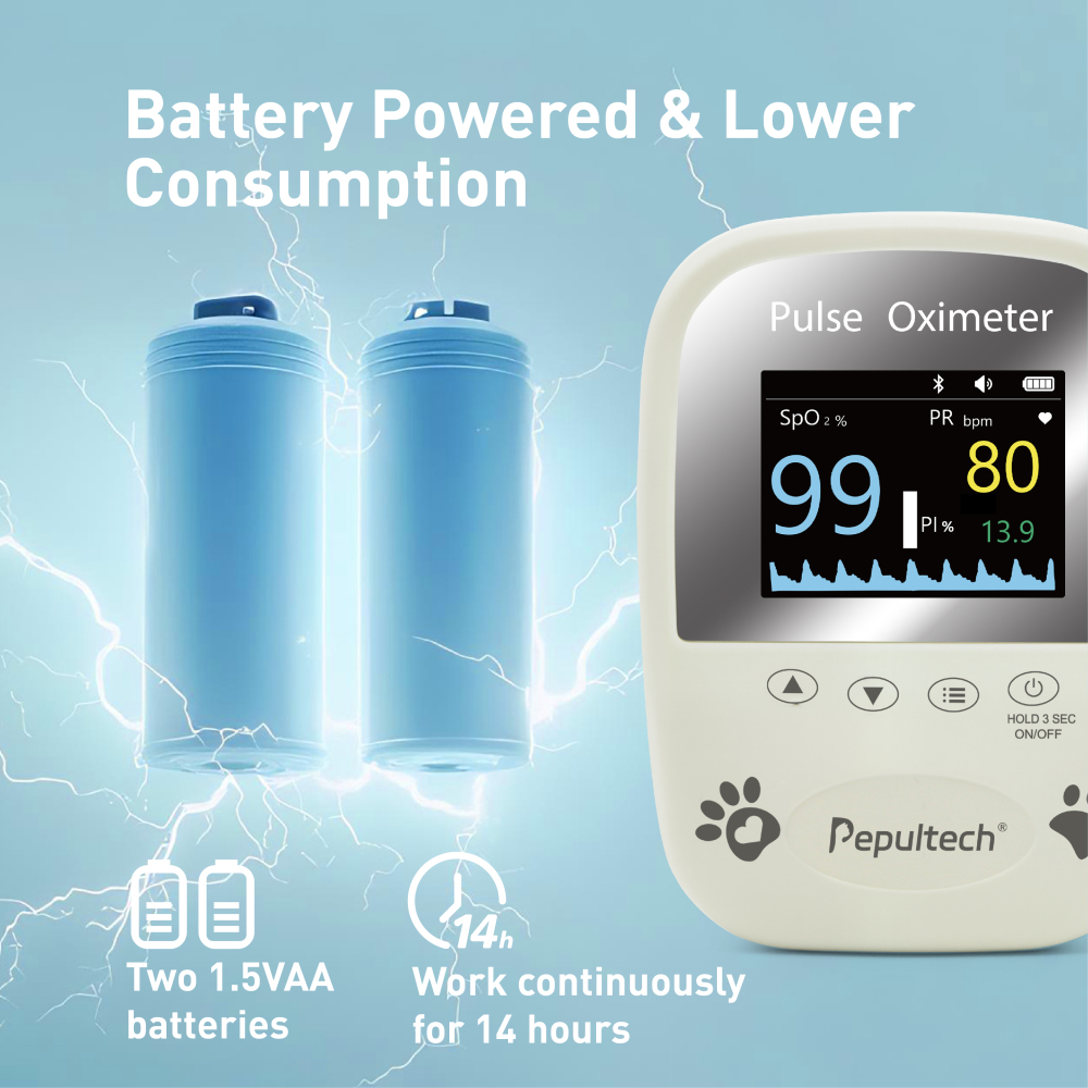 Veterinary Spo2 Pulse Oximeter,Handheld Digital Animal Pulse Oximeter Equipment for Pet Dog and Cat Tongue Probe, Easy to use and Accurate Monitor, Battery Powered (Not included)