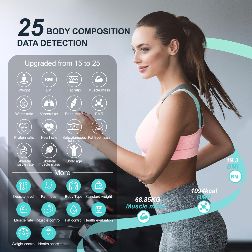 Pepultech Smart Digital Scales for Body Weight, Bathroom Weighing Scales Body Weight with App, Smart Bluetooth Body Scale for Fitness Tracking,Soft Non-Slip Feet,Body Composition Monitor 400lb/180kg