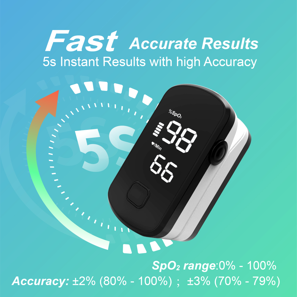 Pepultech Fingertip Pulse Oximeter,Blood Oxygen Saturation Monitor for Kids Adults, High Accuracy O2 Meter for All Skin,Battery and Lanyard Included