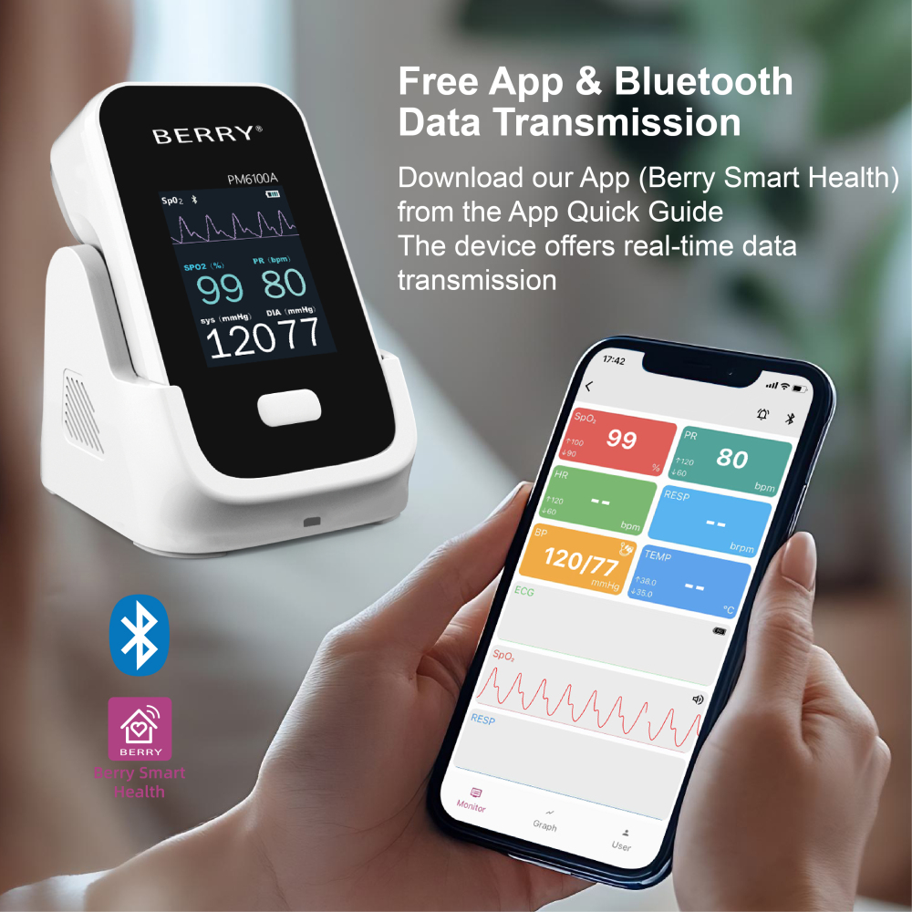PM6100A 3-in-1 Portable Vital Signs Monitor – SpO₂, Pulse Rate & Blood Pressure with Bluetooth App