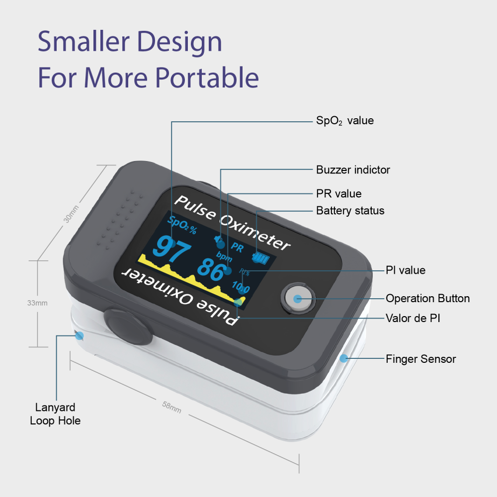Fingertip Pulse Oximeter BM1000D High Precision with LCD Display for Reliable Health Monitoring Oxygen Saturation