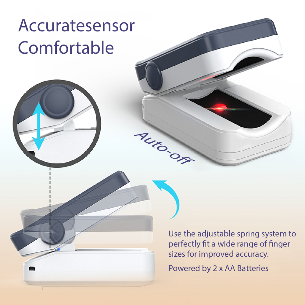 Fingertip Pulse Oximeter BM1000D High Precision with LCD Display for Reliable Health Monitoring Oxygen Saturation