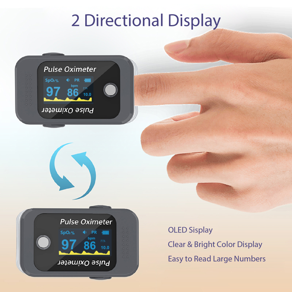 Fingertip Pulse Oximeter BM1000D High Precision with LCD Display for Reliable Health Monitoring Oxygen Saturation