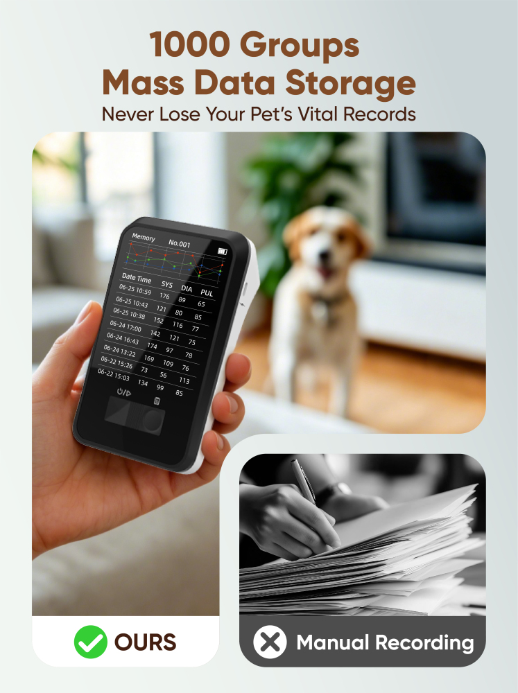 Veterinary Blood Pressure Monitor for Dogs & Cats with 5 Cuffs - BMN35