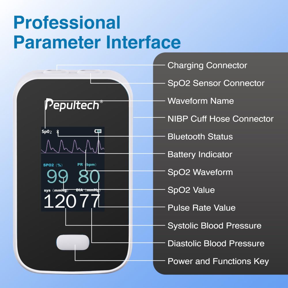 Pet Vital Signs Monitor with SpO2 Pulse Rate Blood Pressure---AM6200A