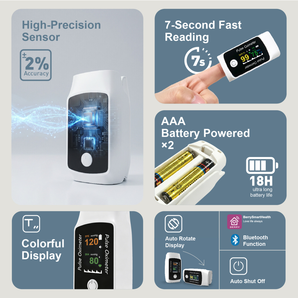 Multifunction Health Monitor with Blood Pressure Trend - BM1300