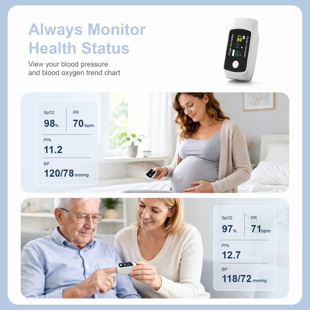 Multifunction Health Monitor with Blood Pressure Trend - BM1300
