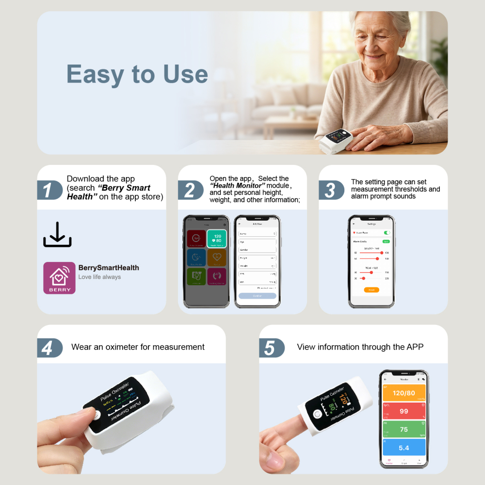 Multifunction Health Monitor with Blood Pressure Trend - BM1300