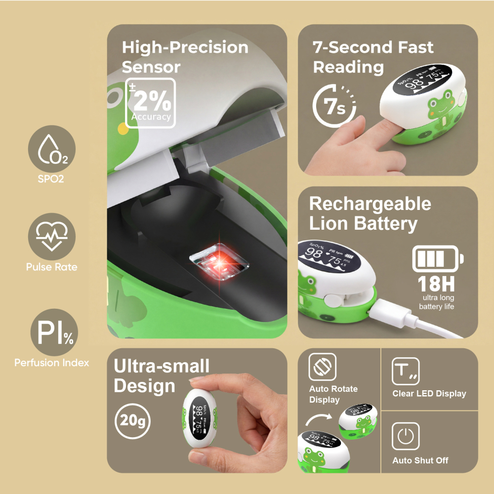 Rechargeable Cartoon Infant Pulse Oximeter for Home Use  Fast, Accurate Oxygen Saturation & Heart Rate Meter
