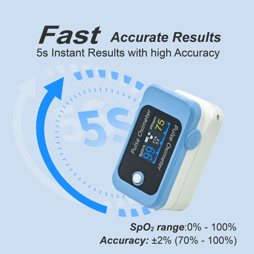 Fingertip Pulse Oximeter for SpO2 PI and Pulse Rate - BM1000D