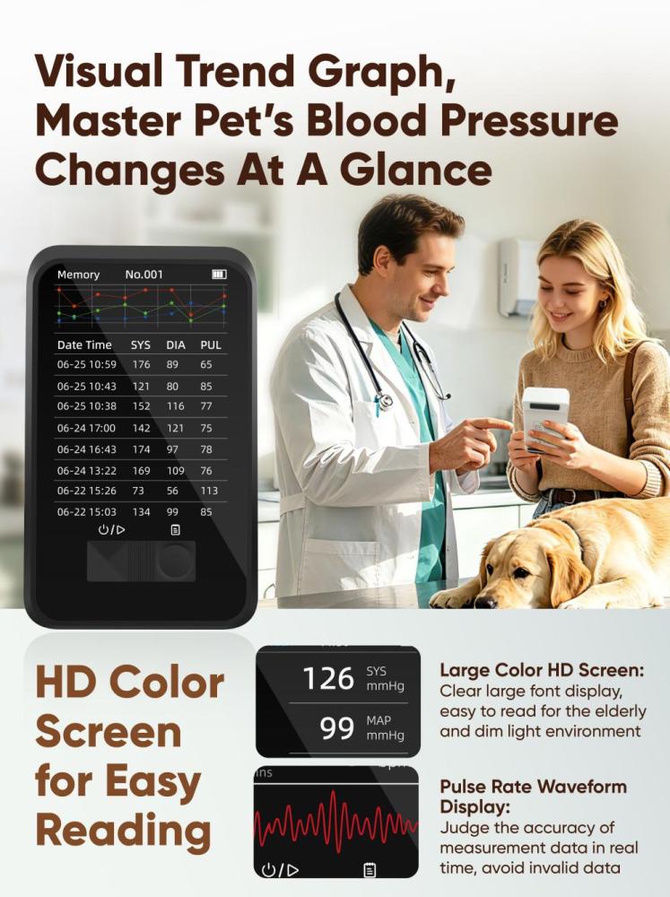 Veterinary Blood Pressure Monitor for Dogs & Cats with 5 Cuffs - BMN35