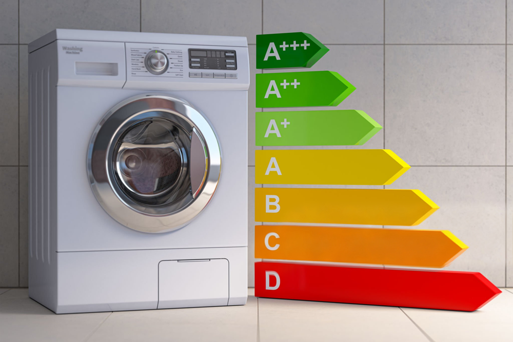 Washing Machine Controller Manufacturers