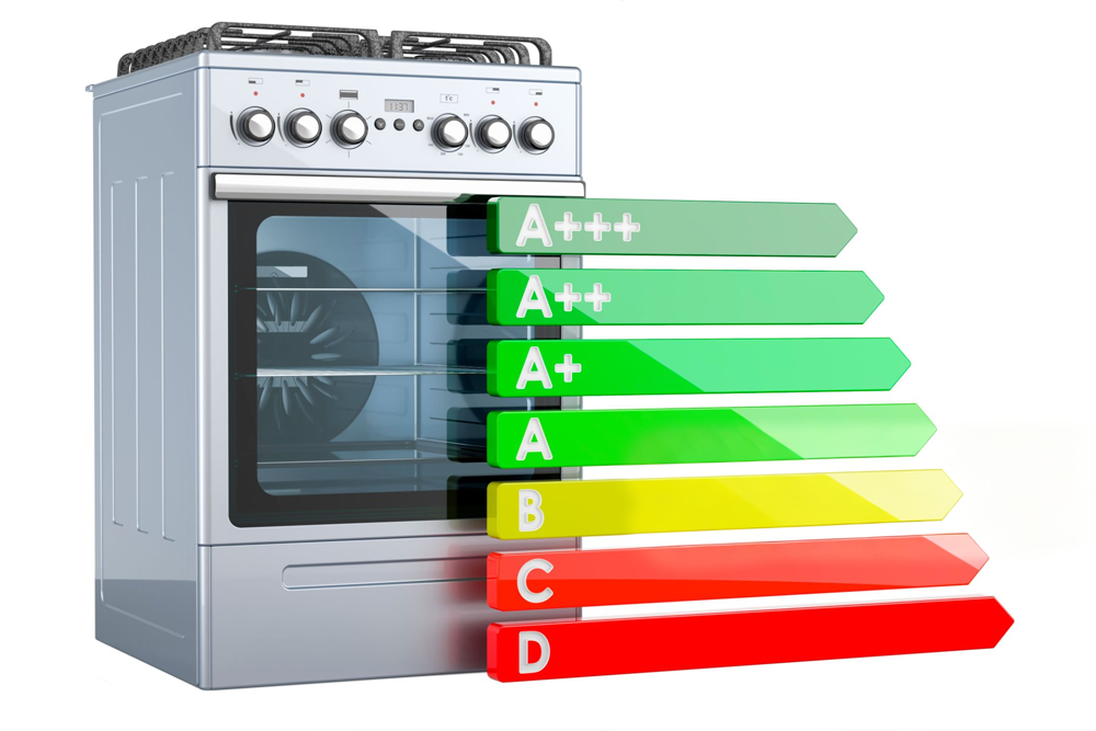 China Oven Controller Experts